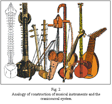 musical_analogy_engl