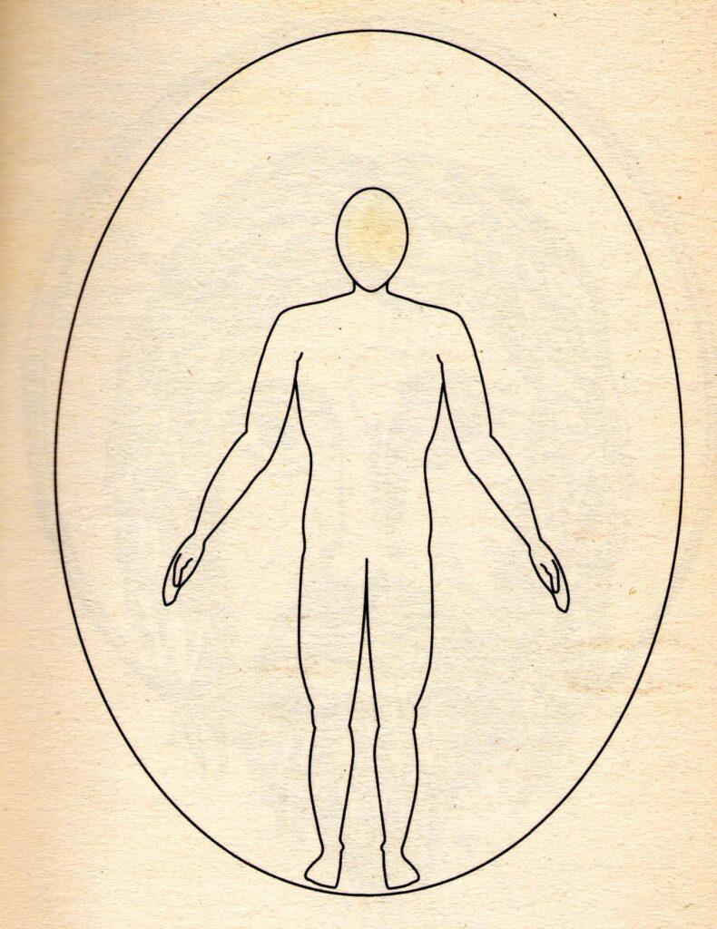 Human-Aura-Diagram
