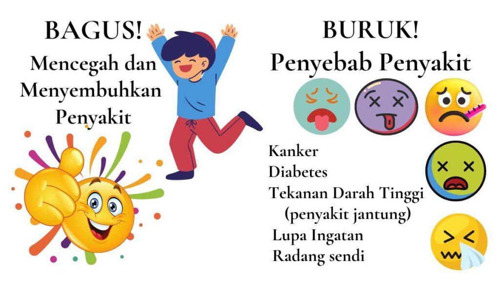 Penyakit: Penyebab, Mencegah, Atau Menyembuhkannya? Disease Causes And ...